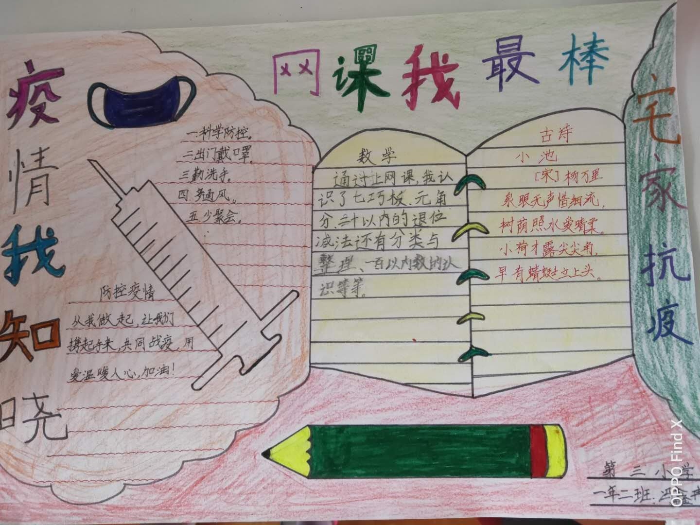 疫情我知晓 网课我最棒——第三小学一年二班"五一"劳动节手抄报活动
