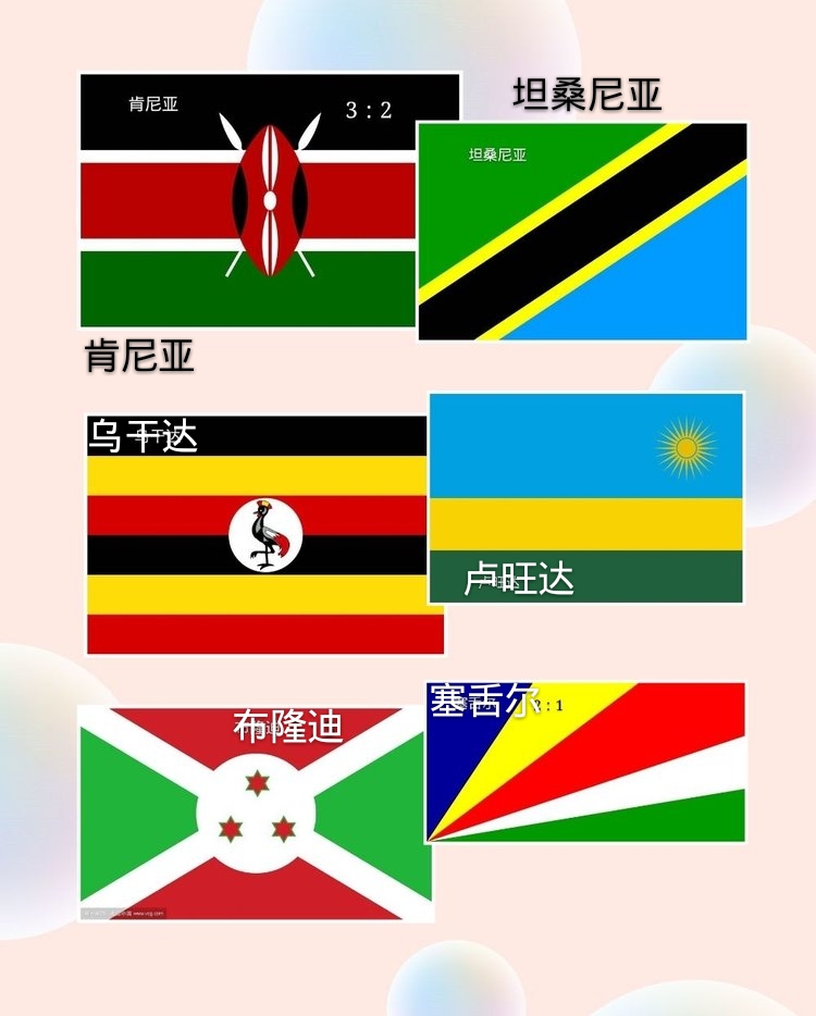 非洲国家的地理位置与国旗