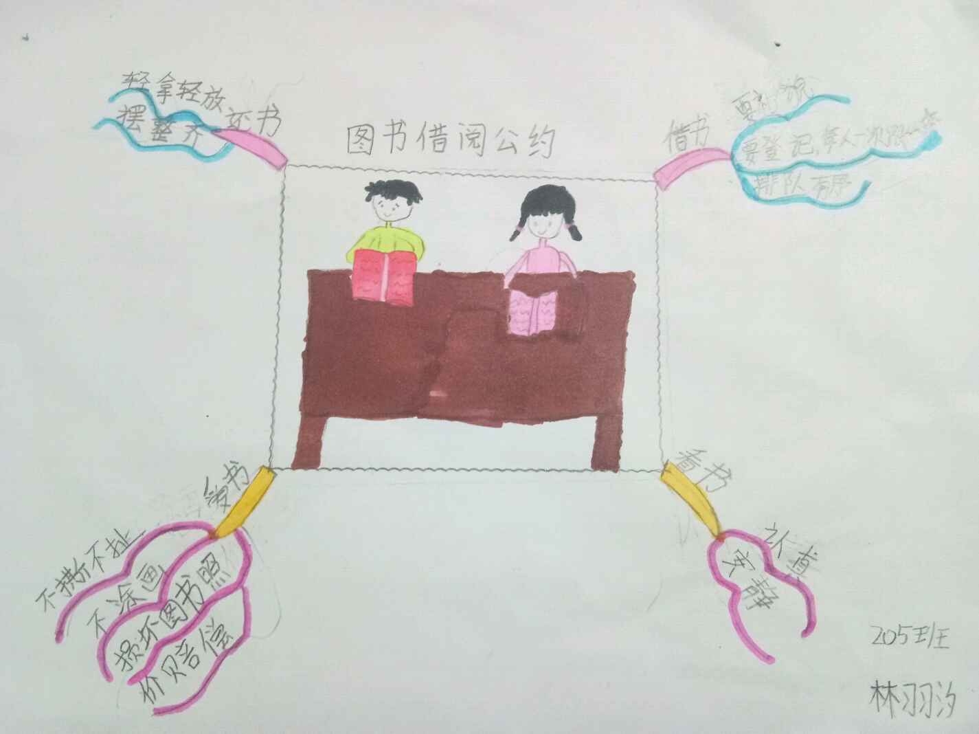 吉小205欢乐中队图书借阅公约思维导图作业展