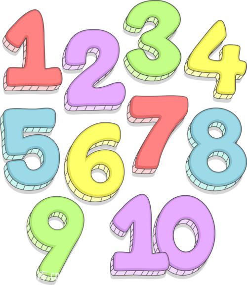 数学数字原创图片来源网