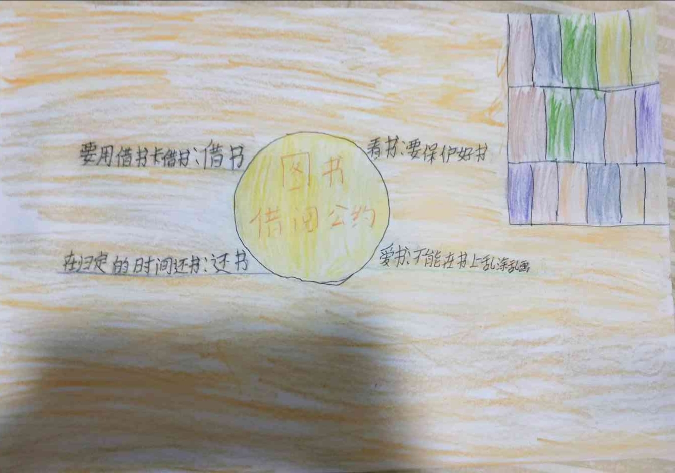 吉小205欢乐中队图书借阅公约思维导图作业展
