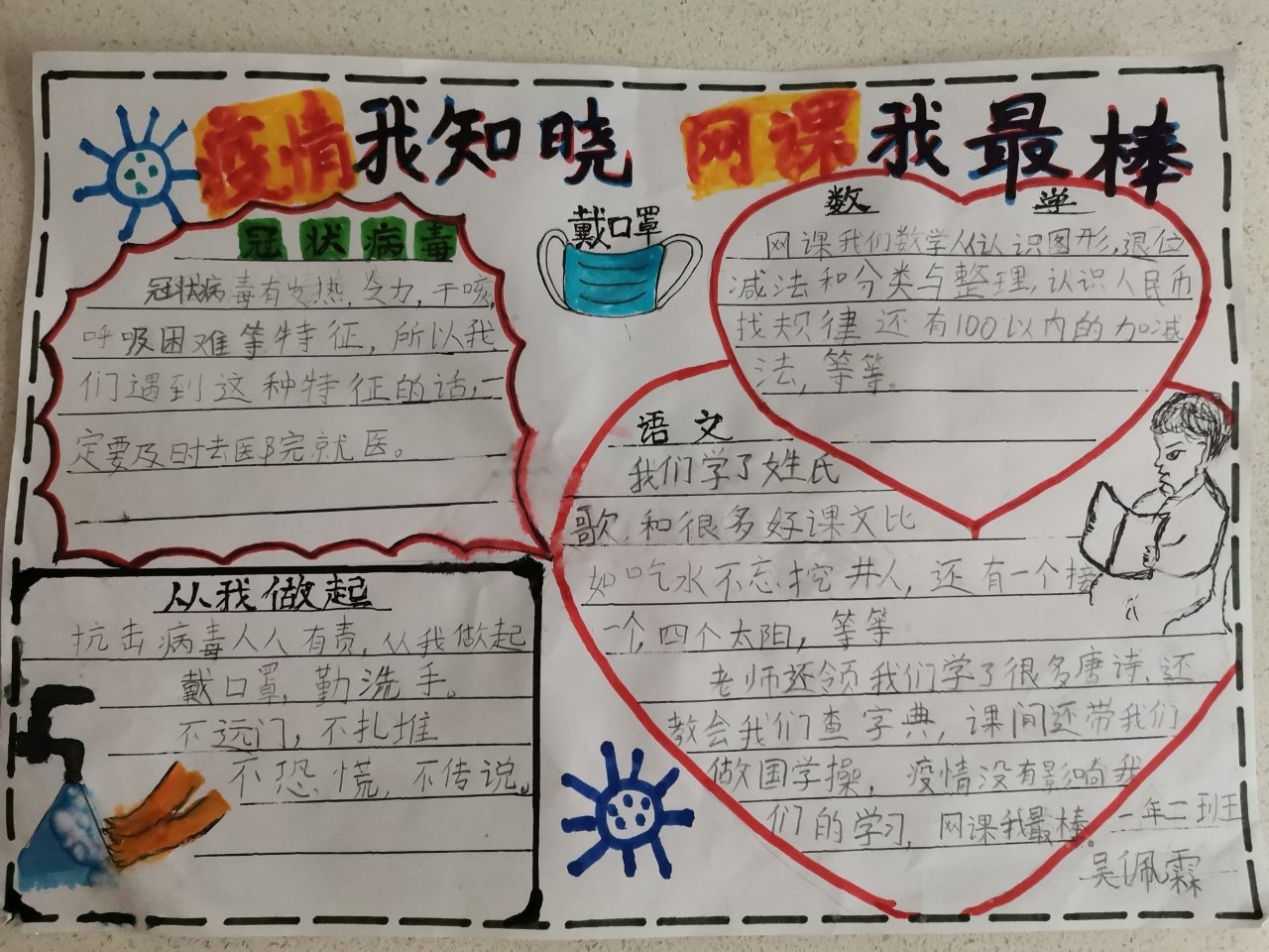 疫情我知晓 网课我最棒——第三小学一年二班"五一"劳动节手抄报活动