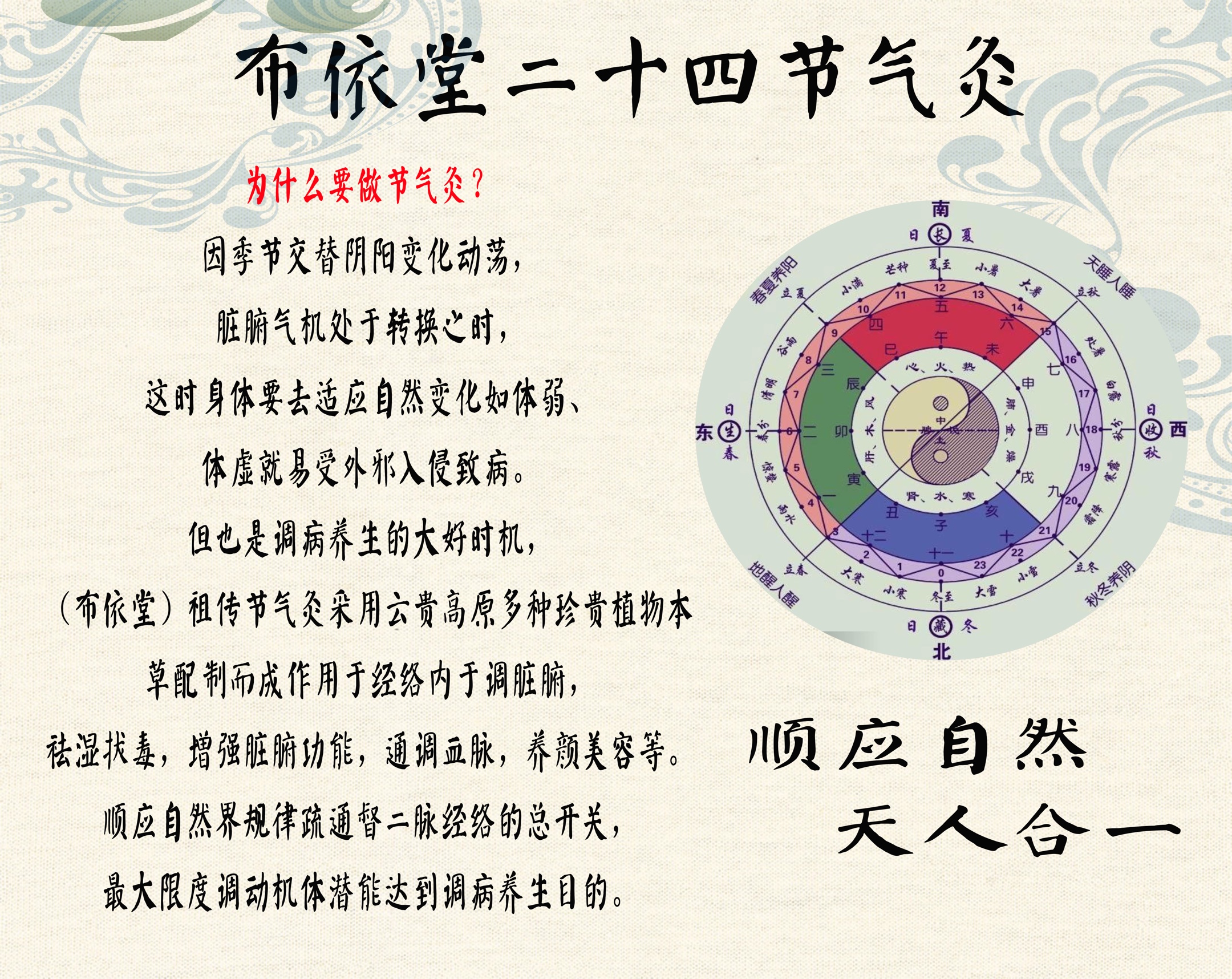 布依堂二十四节气灸—立夏养生之道