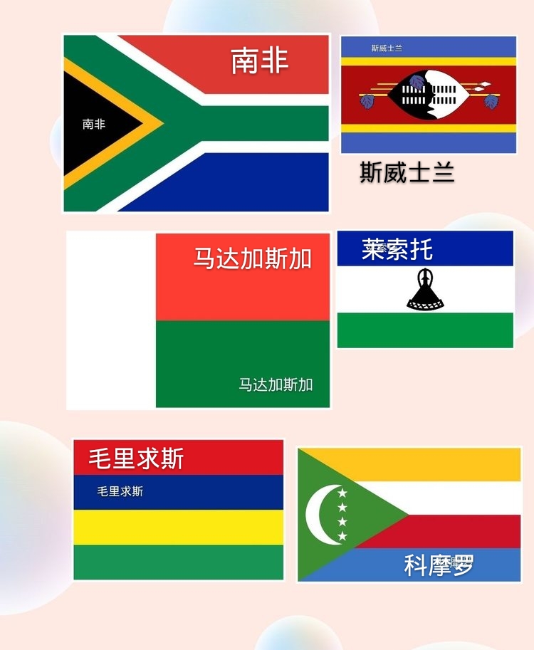 非洲国家的地理位置与国旗