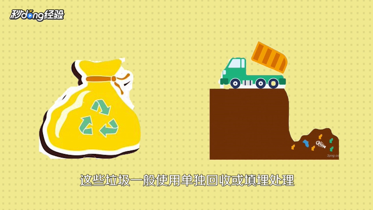 油漆桶,过期药品,过期化妆品等一般使用单独回收或填埋处理其他垃圾是