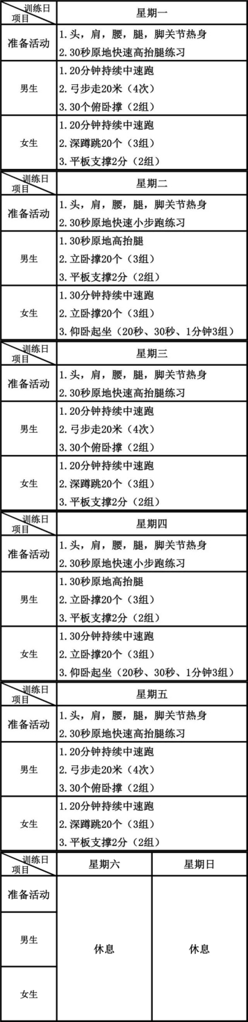 南京武家嘴实验学校(小学部)——2021年寒假体育锻炼计划