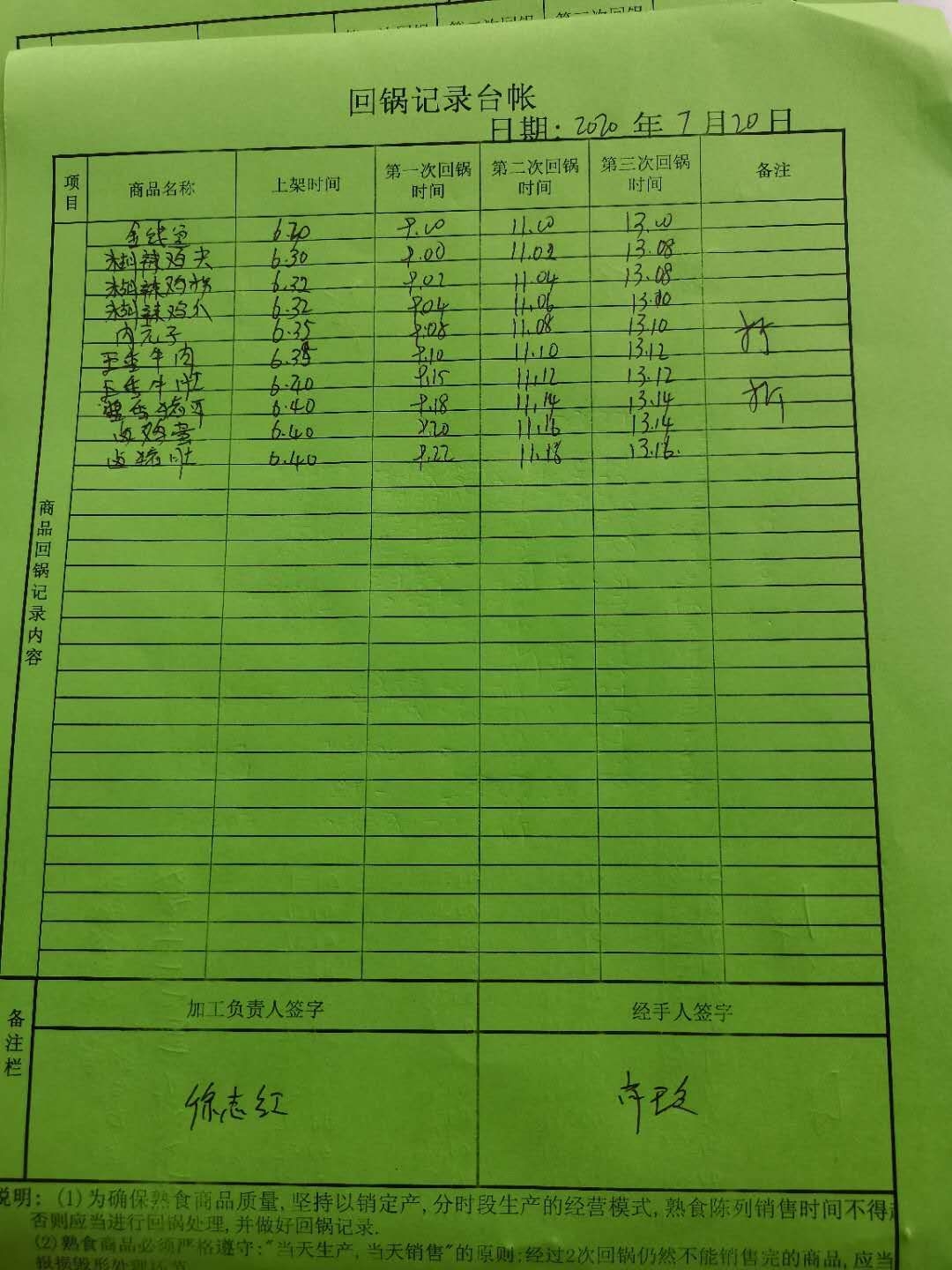 金家店7月20号生鲜台账美篇