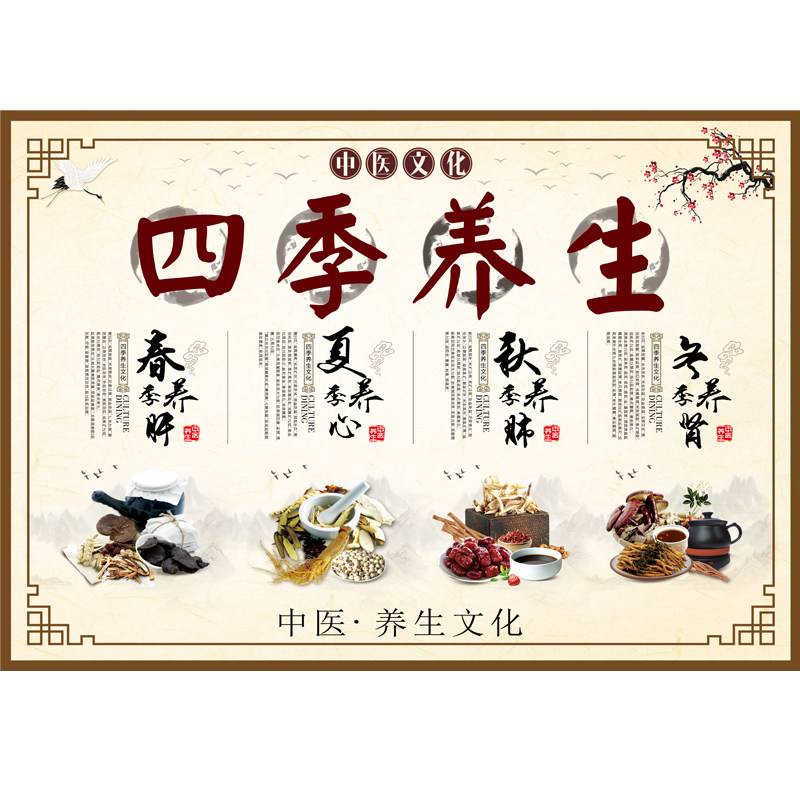 中医健康养生第一课