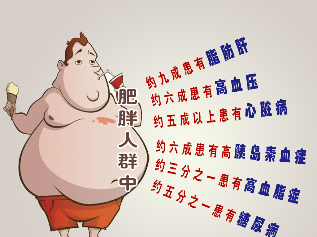 你对肥胖的危害知道多少