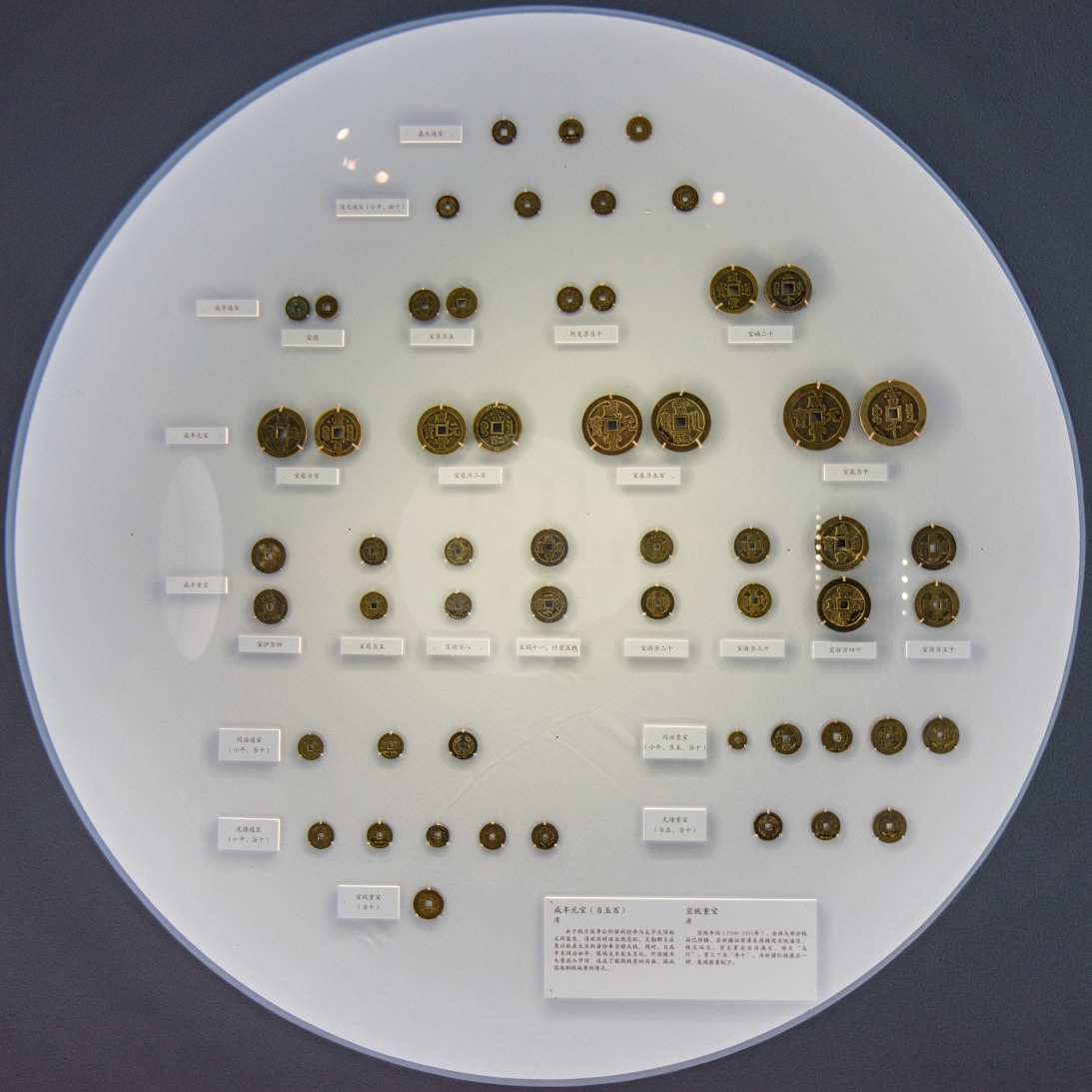 国家博物馆——中国古代钱币展