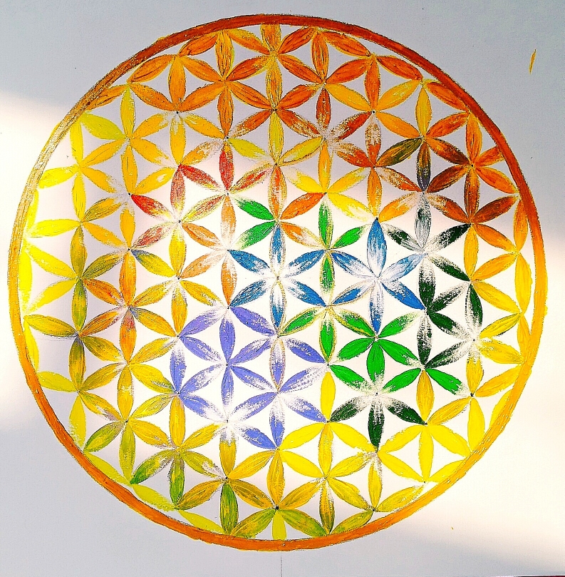 却带有神秘的色彩与神奇的传说,如其名彼岸花,往生花,枫茄花,醉心花和