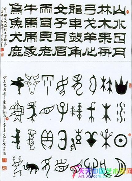 甲骨文上象形字画个人形写人字画猫画狗猫狗字画个葫芦是福禄象形谐音