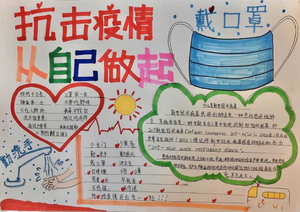 河北加油,战疫必胜! —— 永清一中高二年级手抄报展