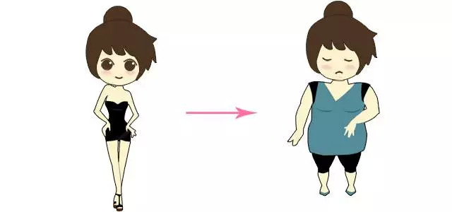 产后瘦不下来的原因哺乳期越来越胖怎么办真的不能再等了