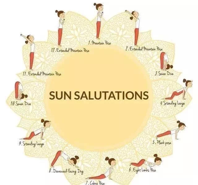 为什么拜日式要做108遍别白练每一遍意义要懂