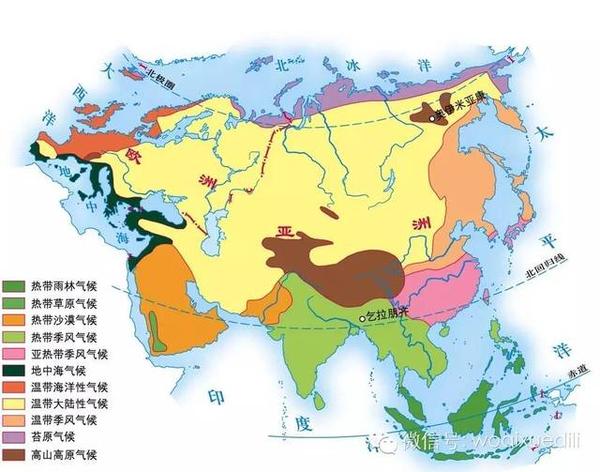 世界气候类型