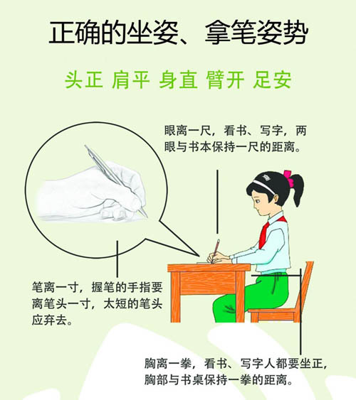 网课健康与学习并行