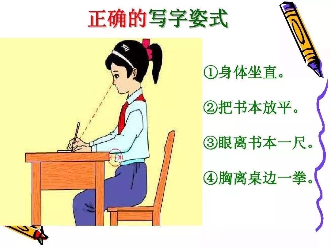 停课不停学,在家上网课,要掌握好正确学习姿势,保护好眼睛!