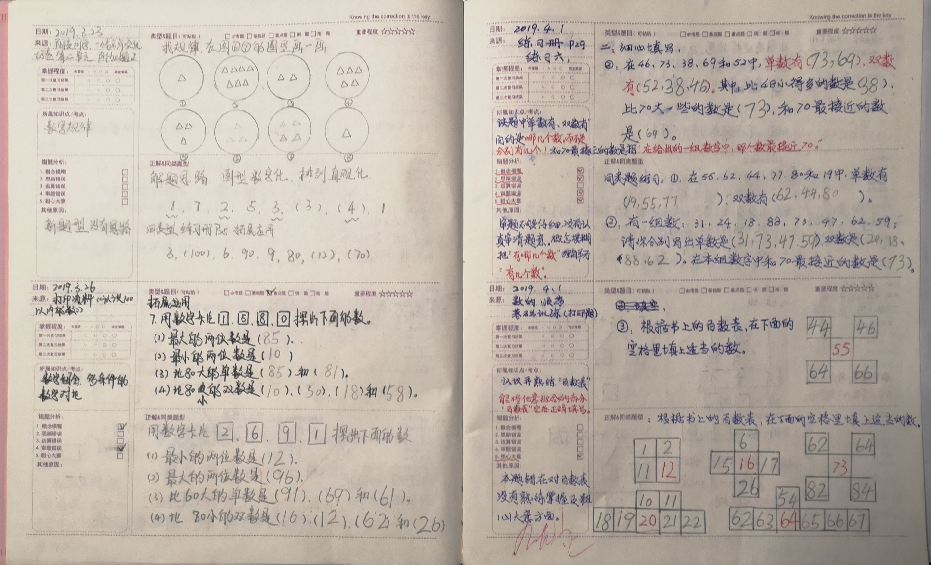 衛思齊的數學糾錯本