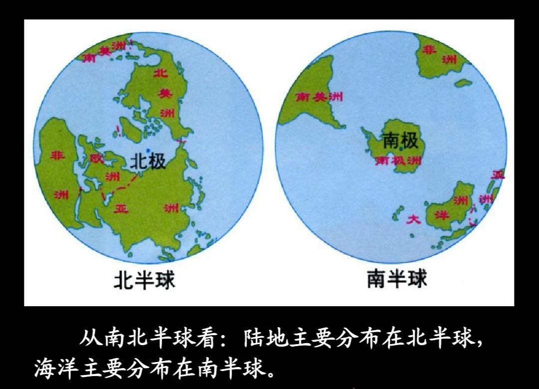 南半球和北半球地图图片