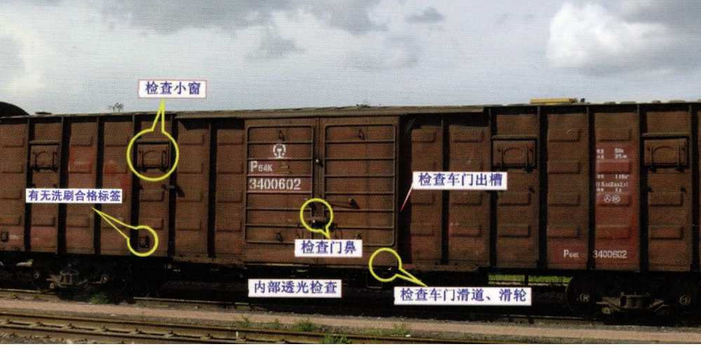 铁路棚车检查项点及注意事项
