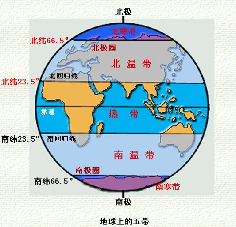 东半球平面图图片