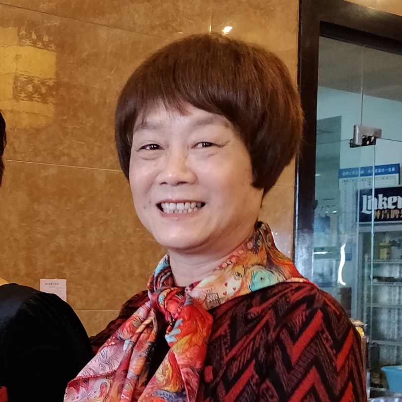 六五同学群通讯录