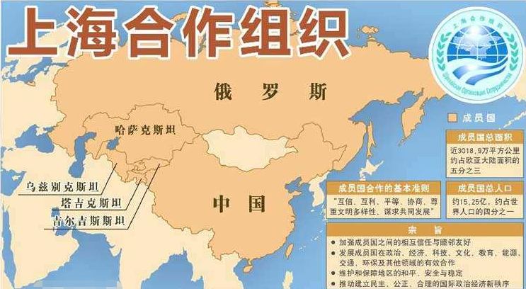 上海合作组织地图图片